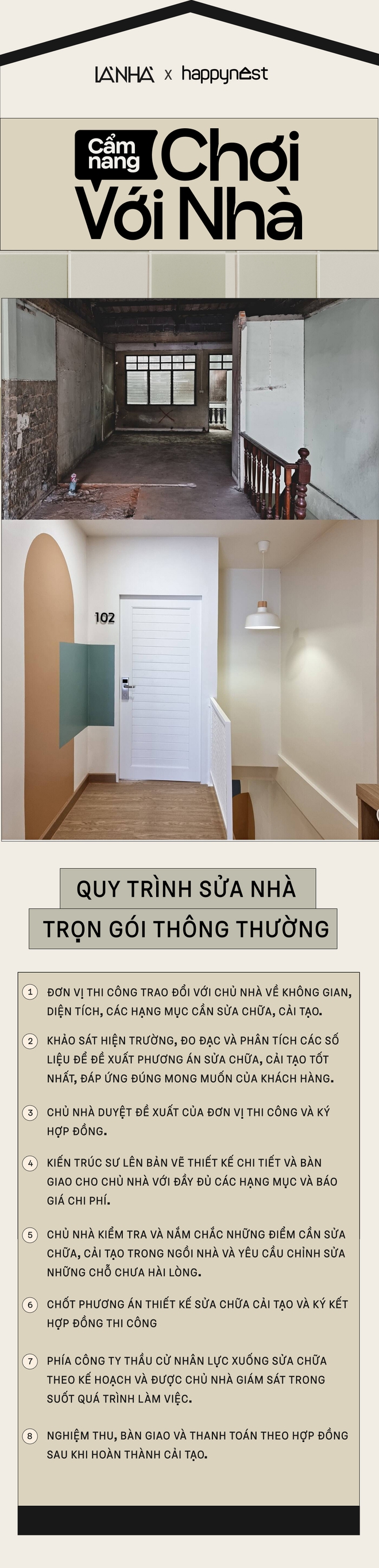 Các chị em muốn sửa nhà vừa nhàn tênh vừa tiết kiệm chi phí cần biết ngay giải pháp thông minh này - Ảnh 3.