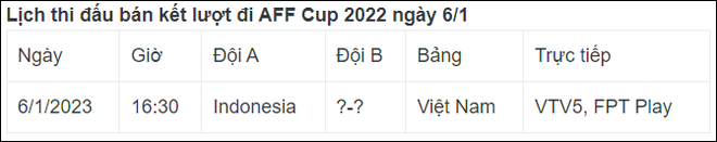 Lịch thi đấu và trực tiếp bán kết AFF Cup 2022 ngày 6/1: Tin vào thầy trò HLV Park Hang-seo - Ảnh 2.