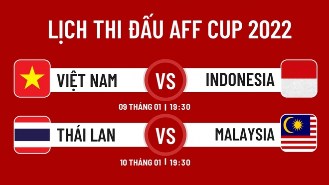 Lịch bán kết lượt về AFF Cup 2022: Chờ ĐT Việt Nam thể hiện sức mạnh - Ảnh 1.