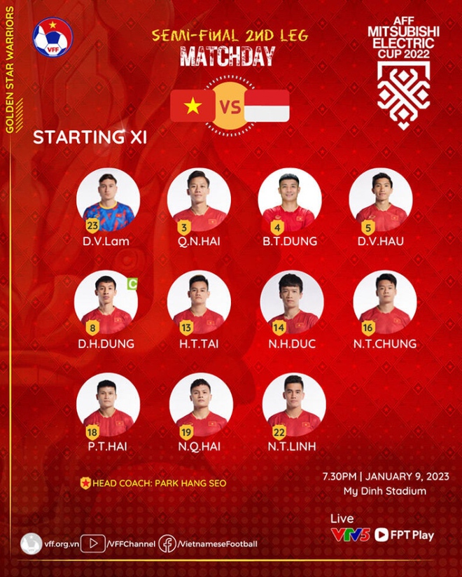 Đội hình tuyển Việt Nam đấu Indonesia: Hoàng Đức, Tuấn Hải đá chính - Ảnh 1.