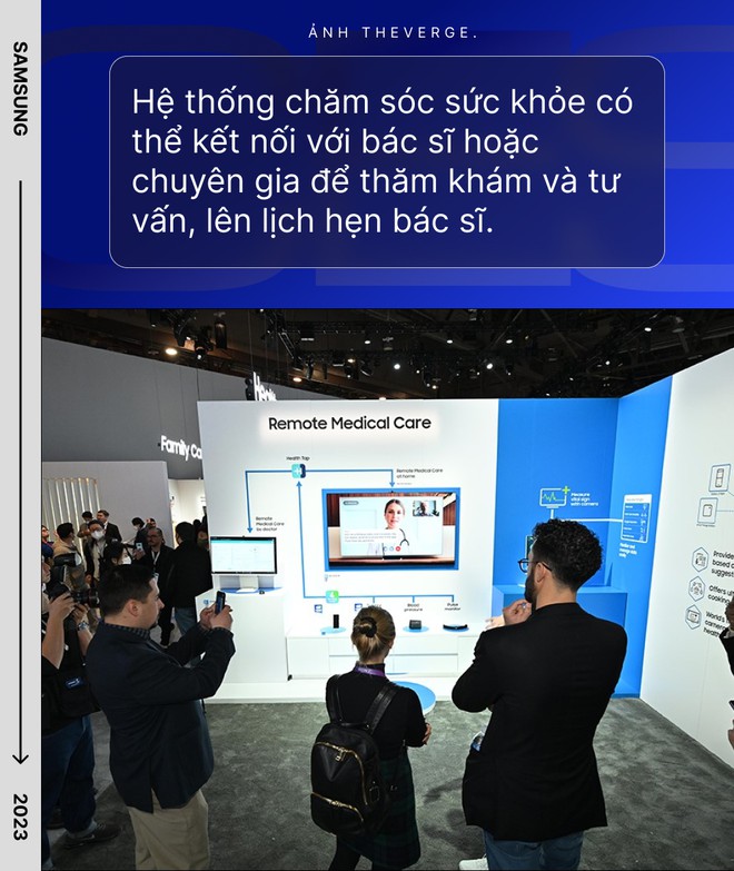 Tất tần tật những c&ocirc;ng nghệ ngầu nhất m&agrave; Samsung giới thiệu tại CES 2023 - Ảnh 10.
