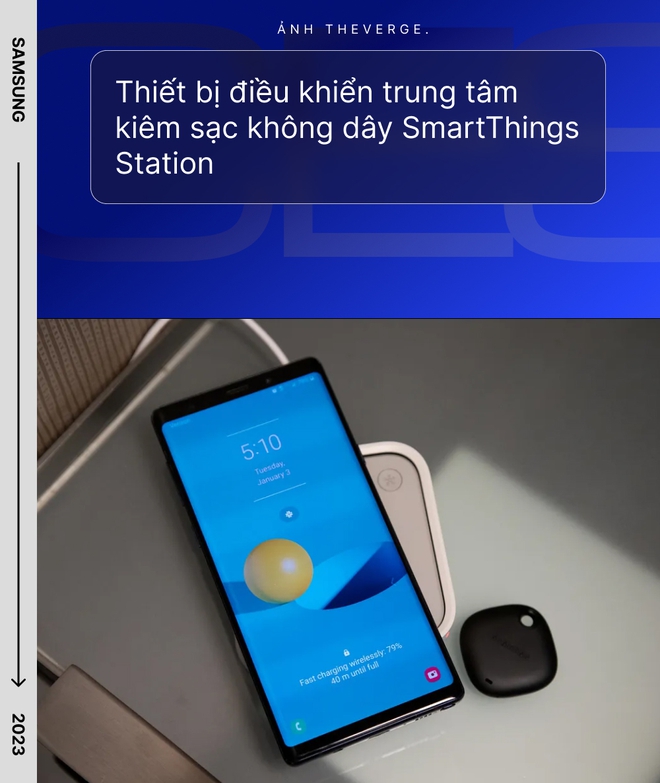 Tất tần tật những c&ocirc;ng nghệ ngầu nhất m&agrave; Samsung giới thiệu tại CES 2023 - Ảnh 26.
