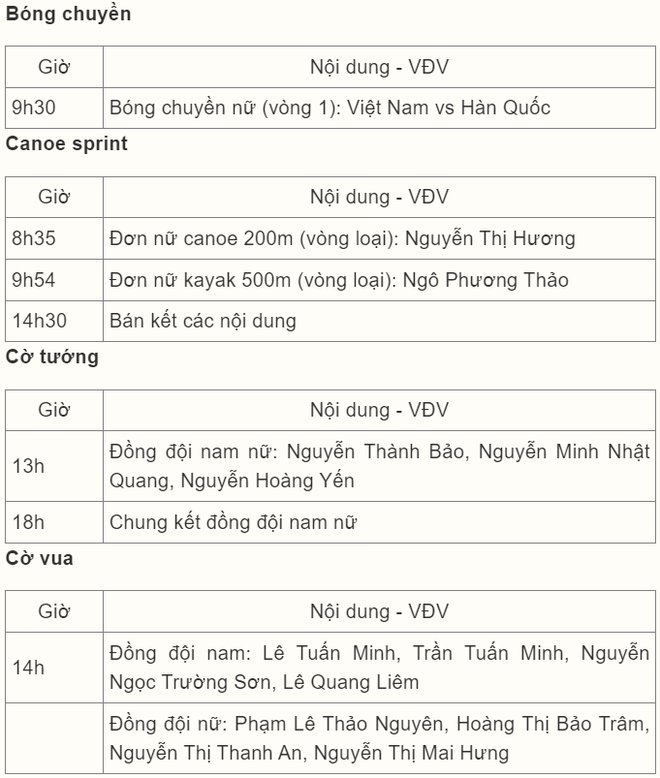 undefined - Ảnh 2.