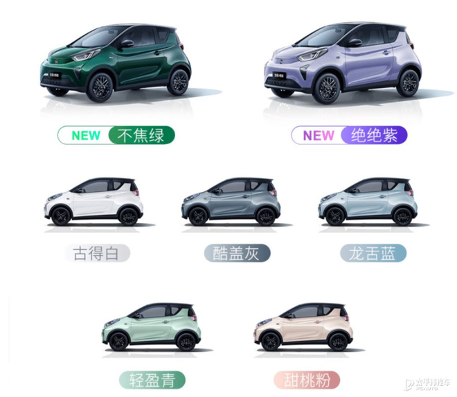 Hãng xe Trung Quốc chuẩn bị xây nhà máy ở Việt Nam ra mắt mẫu xe điện mini, giá bằng 3 chiếc Honda SH - Ảnh 2.