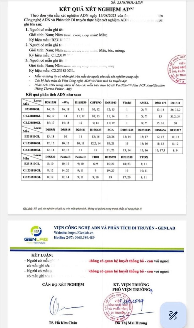 Lấy vợ hơn 10 năm, người chồng chết đứng khi cả 2 con không phải con ruột - Ảnh 1.