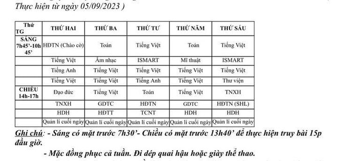 Thầy cô lách luật chèn môn liên kết vào dạy chính, phụ huynh há miệng mắc quai - Ảnh 2.