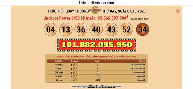 Th&ocirc;ng tin mới vụ người kh&ocirc;ng đeo mặt nạ nhận giải Jackpot tr&uacute;ng tiếp Jackpot 2 - Ảnh 2.