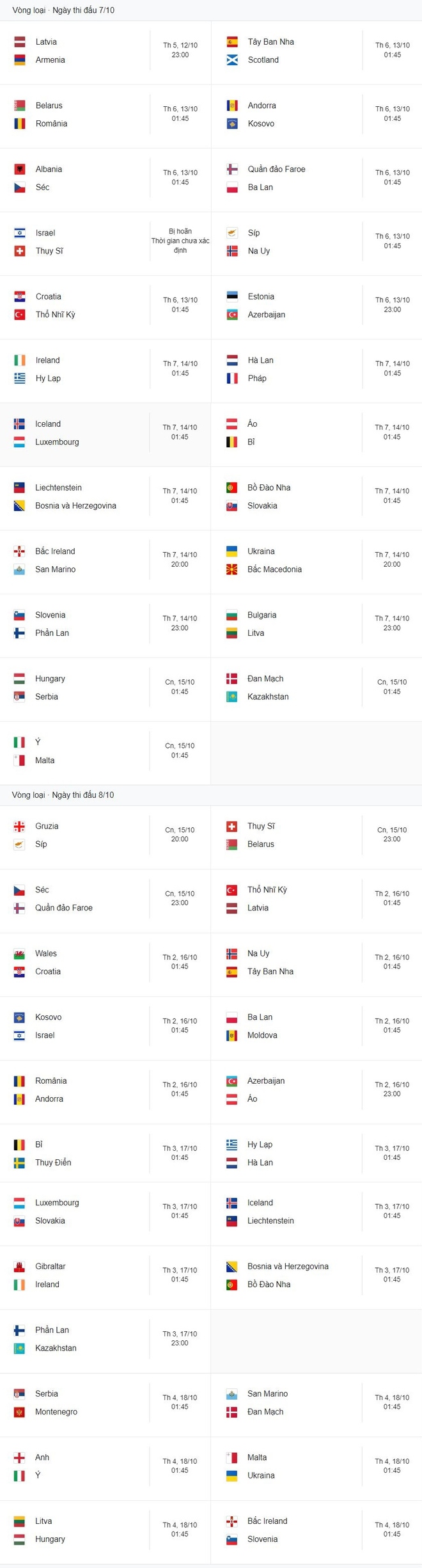 Lịch thi đấu vòng loại EURO 2024 mới nhất: Bồ Đào Nha sáng cửa vào VCK sớm - Ảnh 1.