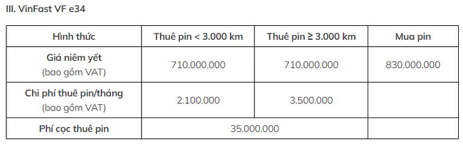 VinFast đang b&aacute;n v&agrave; cho thu&ecirc; pin xe điện với gi&aacute; bao nhi&ecirc;u? - Ảnh 4.
