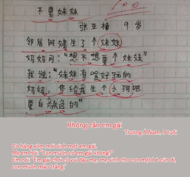 Học sinh tiểu học viết văn kể chuyện xin mẹ một thứ, c&ocirc; gi&aacute;o đọc xong cũng t&ograve; m&ograve; kh&ocirc;ng biết phụ huynh đ&aacute;p sao - Ảnh 1.