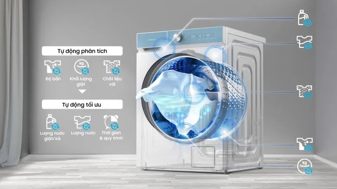 Không chỉ TV hay robot hút bụi, trí tuệ nhân tạo ứng dụng trên máy giặt cũng đem lại hiệu quả bất ngờ - Ảnh 3.