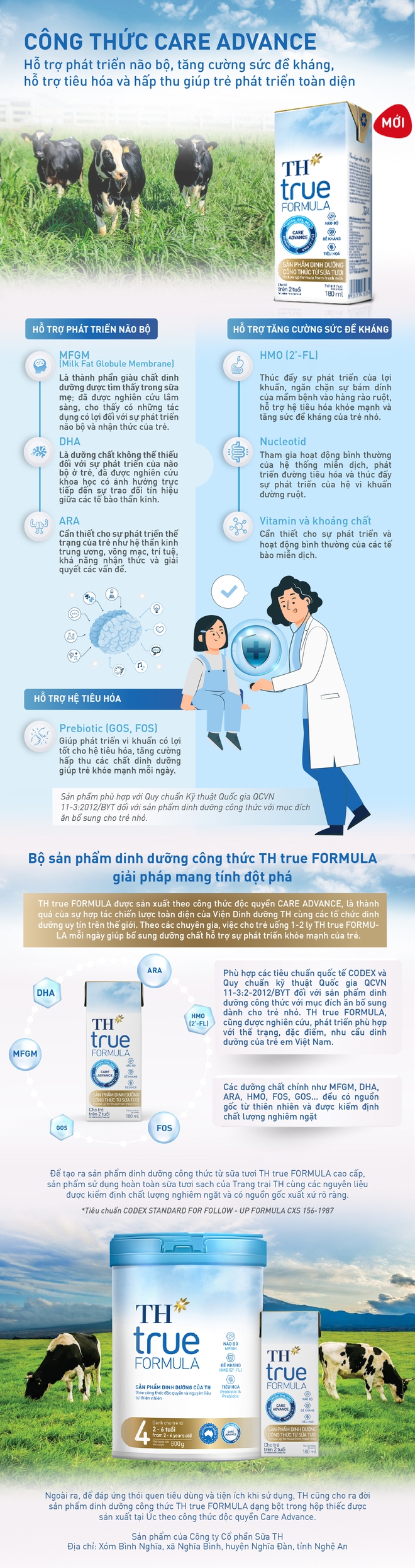 Kh&aacute;m ph&aacute; bộ c&ocirc;ng thức dinh dưỡng đột ph&aacute; gi&uacute;p trẻ ph&aacute;t triển to&agrave;n diện của TH true FORMULA - Ảnh 1.