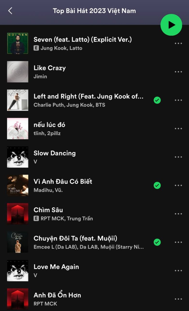 Jung Kook đánh bại tất cả các nghệ sĩ Vpop, thống trị Spotify tại Việt Nam! - Ảnh 3.