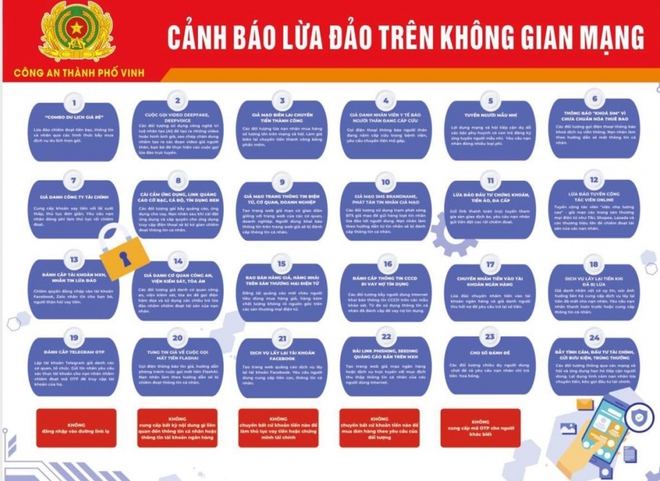 Vào dịch vụ “gái gọi”, bị lừa 560 triệu đồng - Ảnh 1.