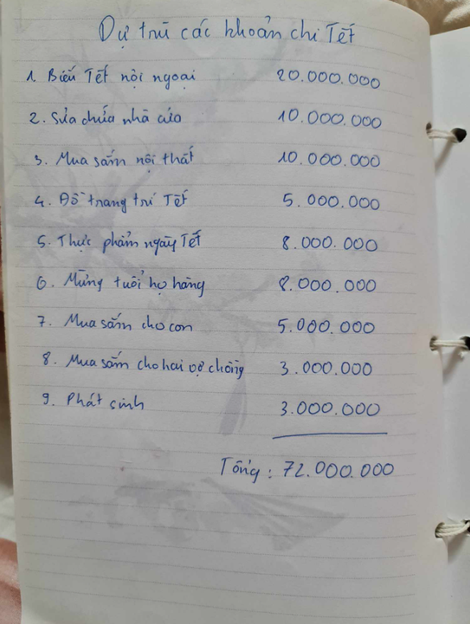Nghỉ sinh cuối năm, mẹ bỉm sữa ở Hà Nội hoa mắt chóng mặt với danh sách chi tiêu Tết cho gia đình - Ảnh 1.