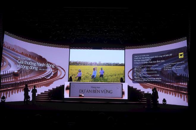  5 dự &aacute;n được vinh danh trong hạng mục Dự &aacute;n Bền vững của Human Act Prize 2023  - Ảnh 5.