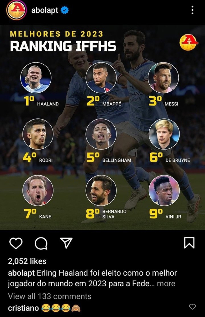 Phản ứng g&acirc;y sốt của Ronaldo trong b&agrave;i đăng Messi tụt hạng, lập tức nhận về 150 ngh&igrave;n lượt thả tim - Ảnh 1.