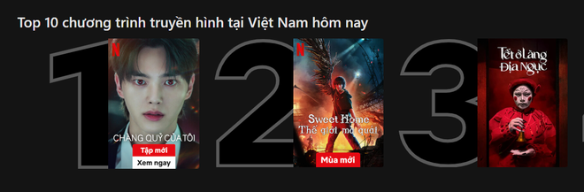 Loạt thành tích khủng của phim Hàn top …