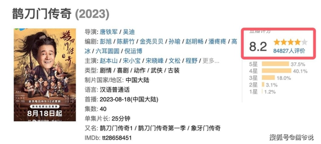 10 bom tấn cổ trang có điểm cao nhất 2023: Trường Nguyệt Tẫn Minh bất ngờ vắng mặt, phim toàn diễn viên U70 xếp hạng cao ngỡ ngàng - Ảnh 9.