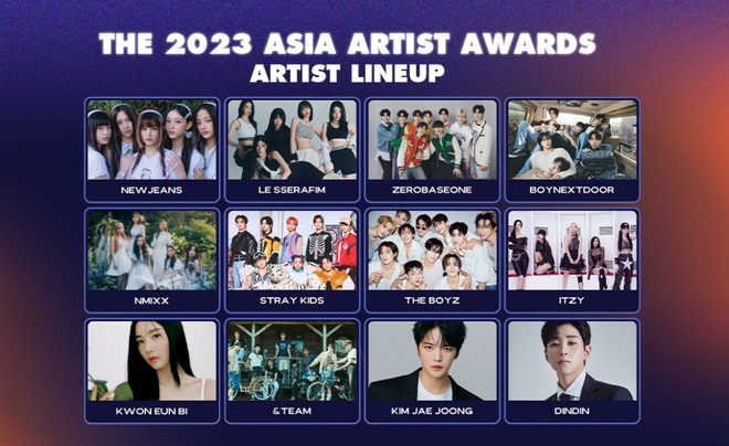 NewJeans được dự báo sẽ trắng tay tại Asia Artist Awards 2023 - Ảnh 1.