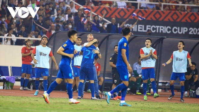 ĐT Thái Lan đi châu Âu đá giao hữu vì mục tiêu World Cup 2026 - Ảnh 1.