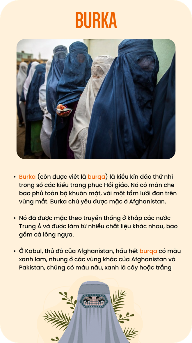 Tình cảnh phụ nữ Afghanistan: Phải tổ chức lớp học tại nhà, quy định trang phục hà khắc, công viên cũng không được bén mảng - Ảnh 3.