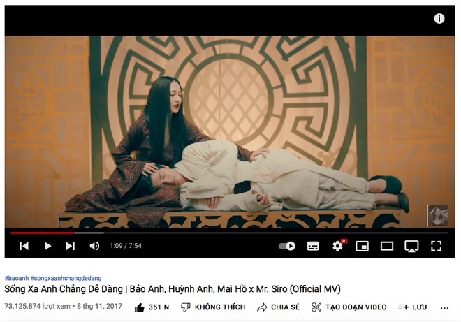 Loạt hit làm nên tên tuổi của Bảo Anh: Chỉ 1 MV đạt 100 triệu view, có bài phải chi thêm 100 triệu vì dính bản quyền - Ảnh 12.