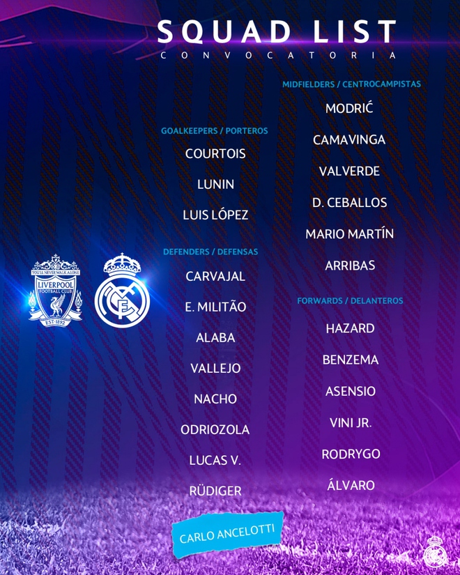 Real Madrid tổn thất lực lượng nghi&ecirc;m trọng ở trận đấu với Liverpool - Ảnh 1.