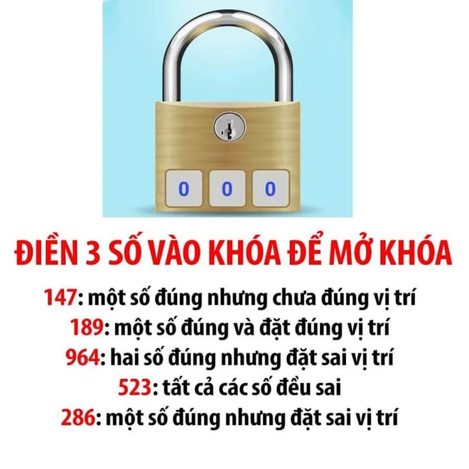 Chỉ người IQ trên 140 mới giải được: 3 số để mở khóa là gì? - Ảnh 1.