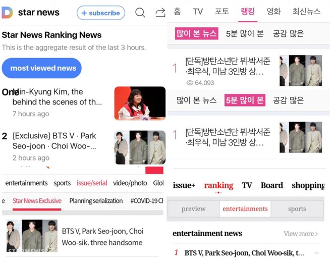 Hội bạn thân cực phẩm Kbiz đại náo sự kiện giữa TTTM, V (BTS) lên hẳn top tìm kiếm xứ Hàn vì lu mờ tài tử Ký Sinh Trùng - Ảnh 9.