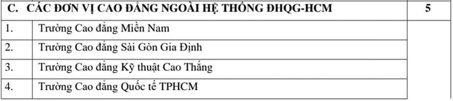 Gần 90 trường xét điểm thi đánh giá năng lực của Đại học Quốc gia TP.HCM - Ảnh 5.