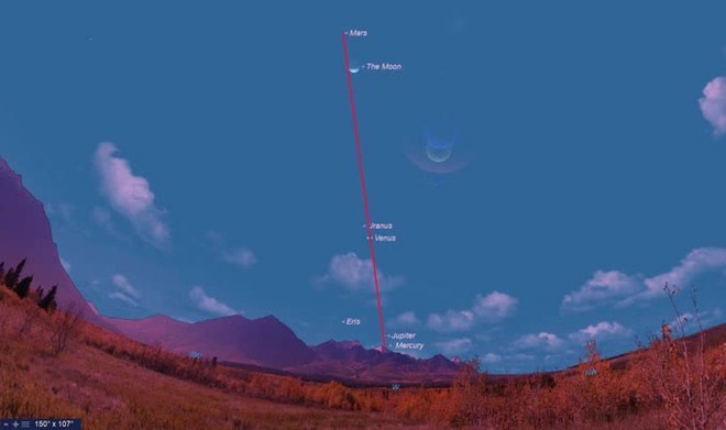 Hiện tượng thiên văn hiếm gặp trong ngày 28/3: Mặt trăng cùng 5 hành tinh xếp thẳng hàng diễu hành trên bầu trời - Ảnh 1.