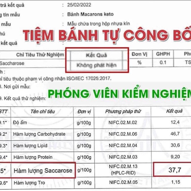 Trục lợi từ bánh ăn kiêng: Khách hàng bị chặt chém và đe dọa sức khỏe - Ảnh 2.