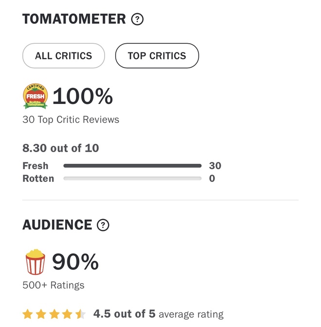 Phim Hollywood có sao Việt ăn canh chua được chấm điểm tuyệt đối, là siêu phẩm truyền hình cuốn nhất năm nay - Ảnh 2.