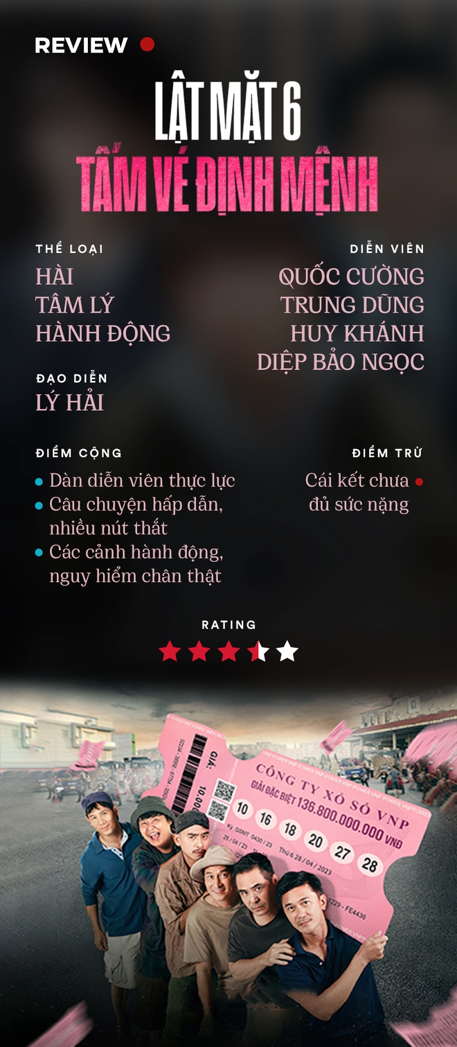 Lật Mặt 6: L&yacute; Hải mới l&agrave; người xứng đ&aacute;ng c&oacute; được 136,8 tỷ nhờ kịch bản l&ecirc;n tay thấy r&otilde; - Ảnh 6.