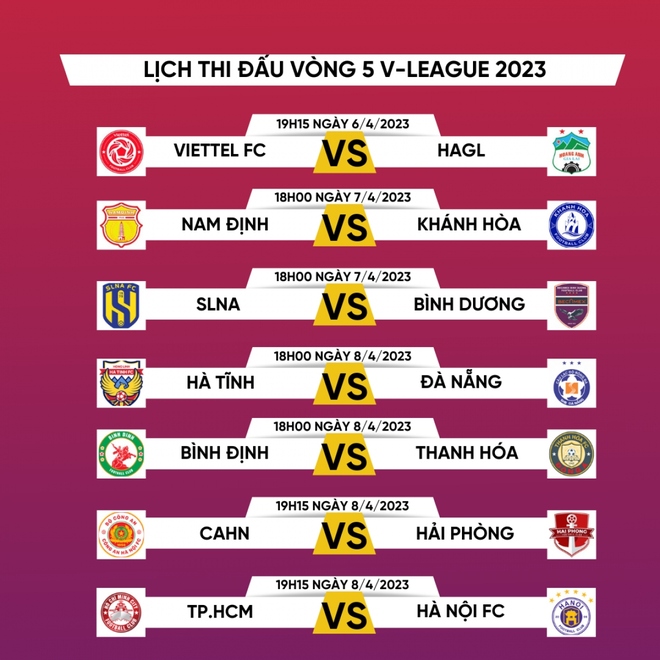 Lịch Thi Đấu V.League 2023 Hôm Nay 7/4