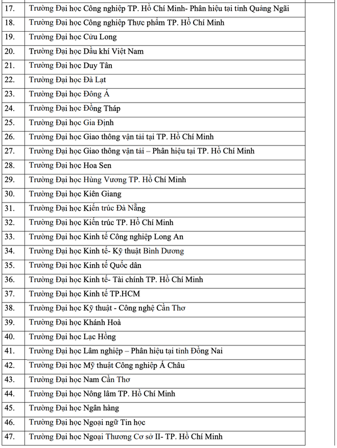 Thêm nhiều trường đại học xét tuyển điểm thi đánh giá năng lực - Ảnh 2.