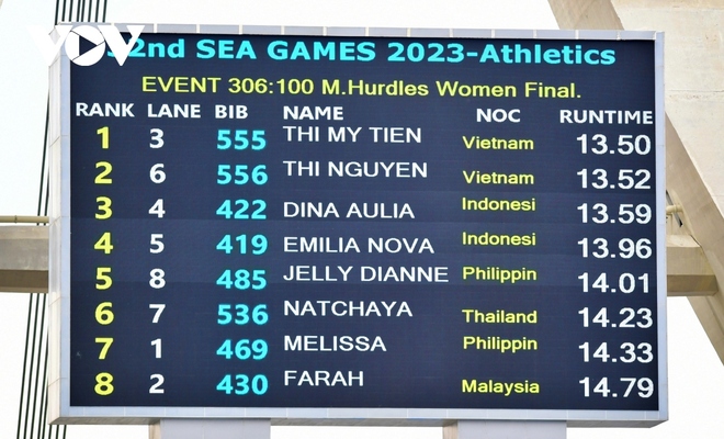 Huỳnh Thị Mỹ Tiên và 12 năm đi tìm “nụ cười vàng” ở đấu trường SEA Games - Ảnh 2.