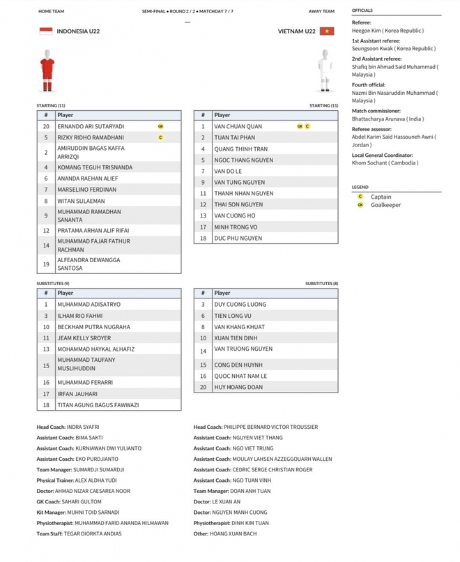 undefined - Ảnh 1.