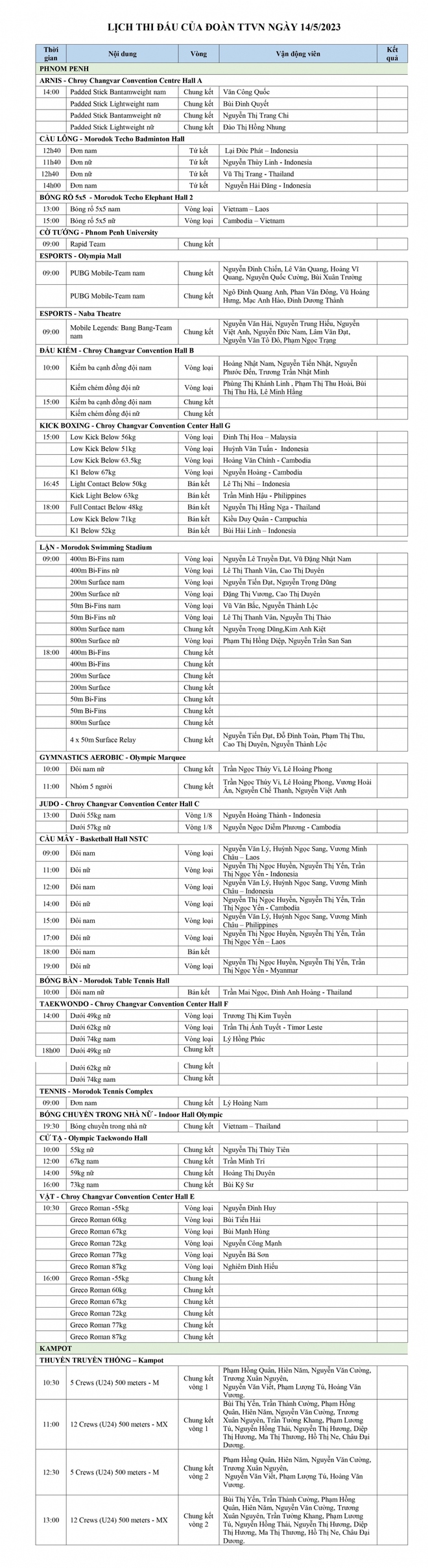 Lịch thi đấu SEA Games 32 h&ocirc;m nay 14/5: Việt Nam tranh HCV b&oacute;ng chuyền - Ảnh 1.