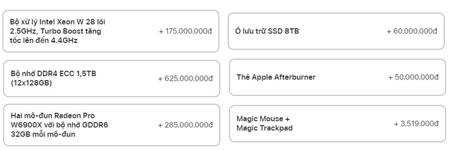 Món đồ đắt nhất có thể mua từ cửa hàng trực tuyến Apple Việt Nam: Giá gần 1,4 tỷ đồng, tương đương 1 xe ô tô VinFast bản cao cấp - Ảnh 3.