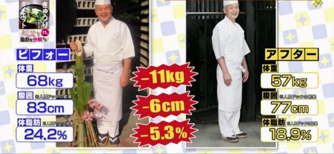 4 thực phẩm được người Nhật d&ugrave;ng trước bữa ăn c&oacute; t&aacute;c dụng giảm c&acirc;n, tăng qu&aacute; tr&igrave;nh trao đổi chất - Ảnh 2.