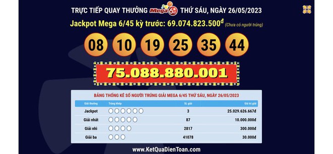 Ba v&eacute; số Vietlott c&ugrave;ng tr&uacute;ng giải độc đắc - Ảnh 1.