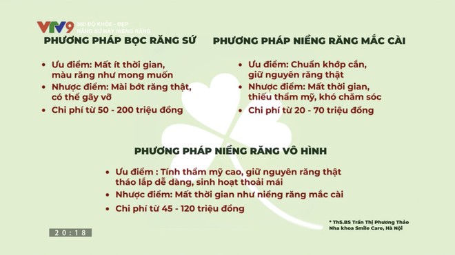 Nha sĩ chia sẻ 3 cách xử lý răng khấp khểnh, hô, móm đang thịnh hành nhất hiện nay - Ảnh 2.