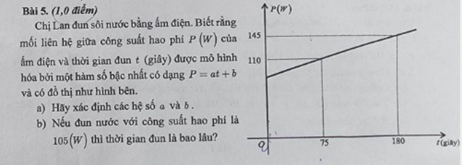 Loạt đề thi gây tranh cãi trong mùa tuyển sinh lớp 6 và lớp 10 năm nay - Ảnh 1.