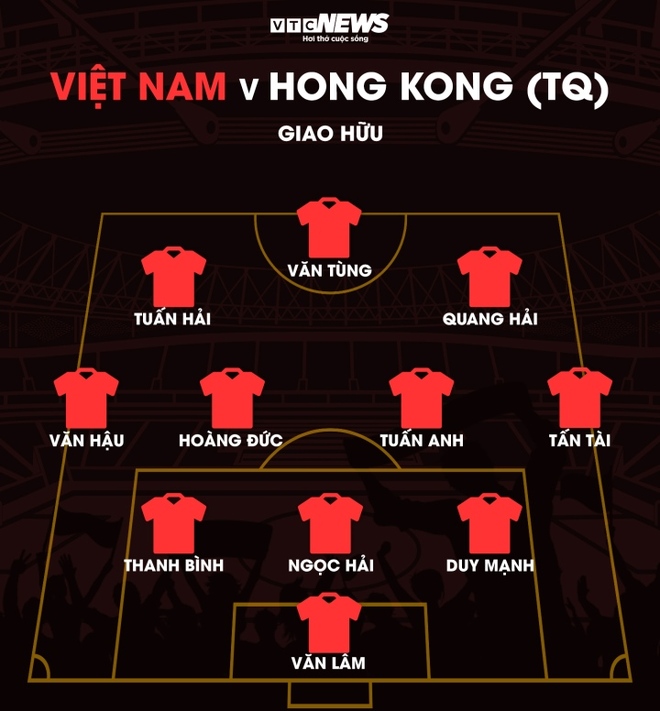 Đội hình tuyển Việt Nam vs Hong Kong (Trung Quốc): Quang Hải đá chính, Công Phượng bị loại - Ảnh 2.