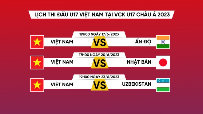 undefined - Ảnh 1.