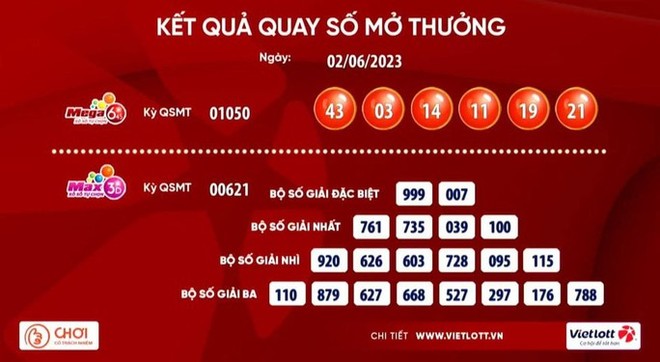 Vietlott lại có vé trúng giải Jackpot - Ảnh 1.