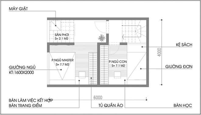 Cải tạo lại căn nhà 20m² cho 3 người ở - Ảnh 2.