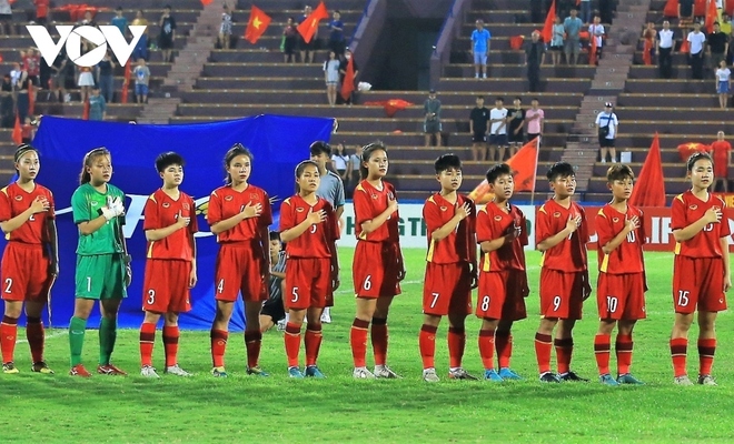 Bóng đá nữ Việt Nam có thể giành chức vô địch trước khi dự World Cup - Ảnh 1.